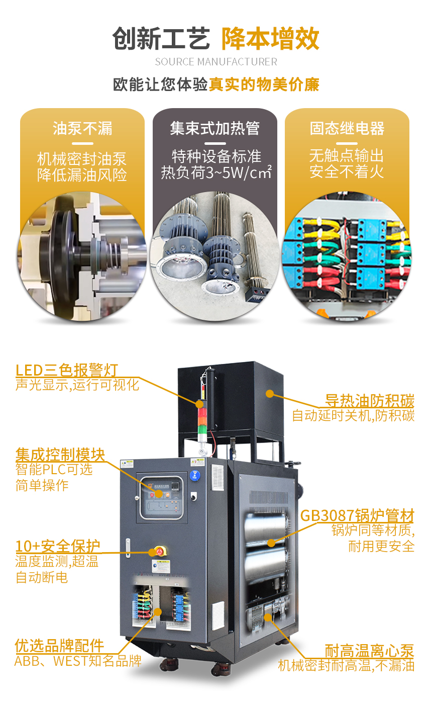 36KW電加熱導(dǎo)熱油爐工藝