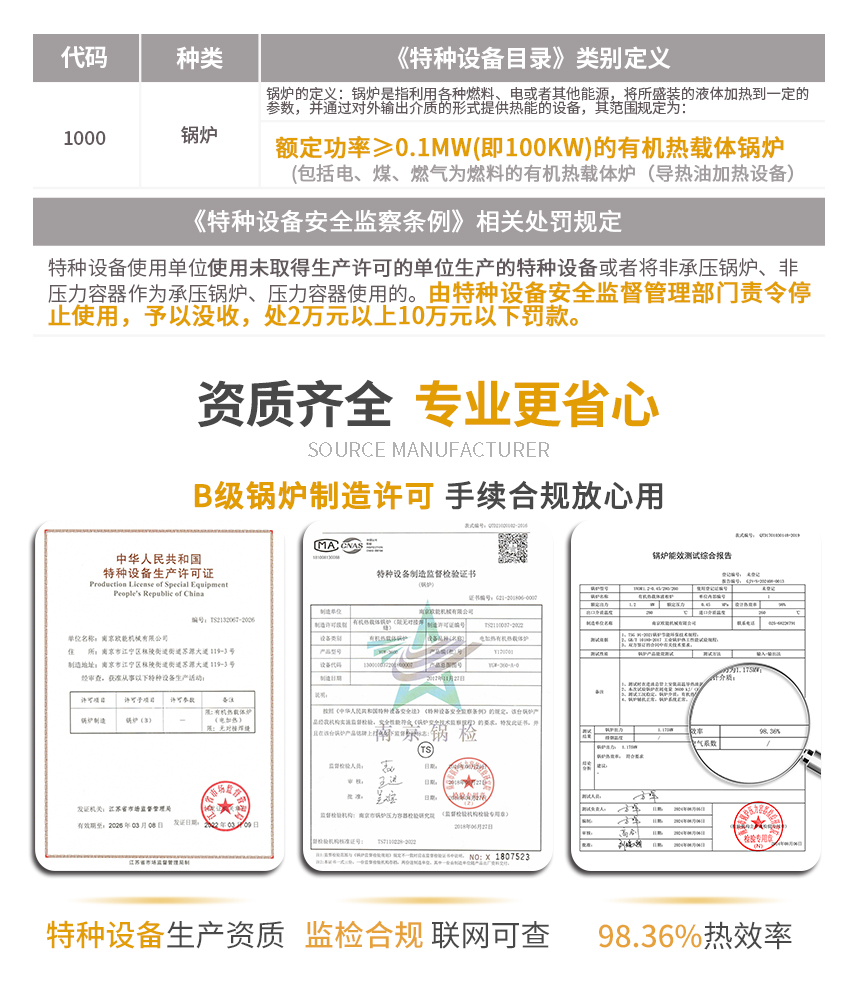 小型防爆導(dǎo)熱油爐定義