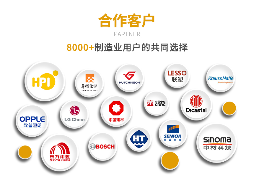 150KW電加熱導(dǎo)熱油爐客戶